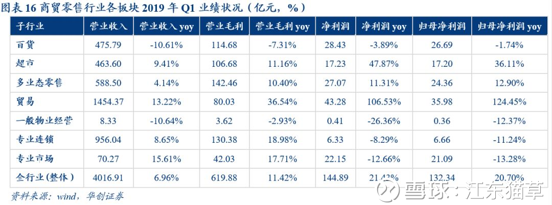 觅楚豆商贸